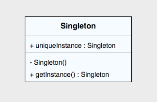 singleton_pattern